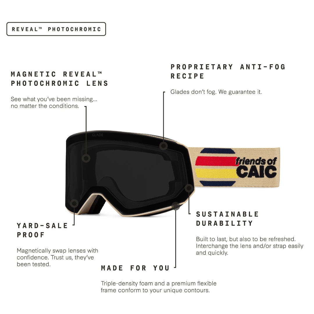 Glade x FoCAIC Fathom Goggle + Hat