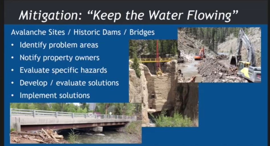 Managing the Community Effects of a Historic Avalanche Cycle