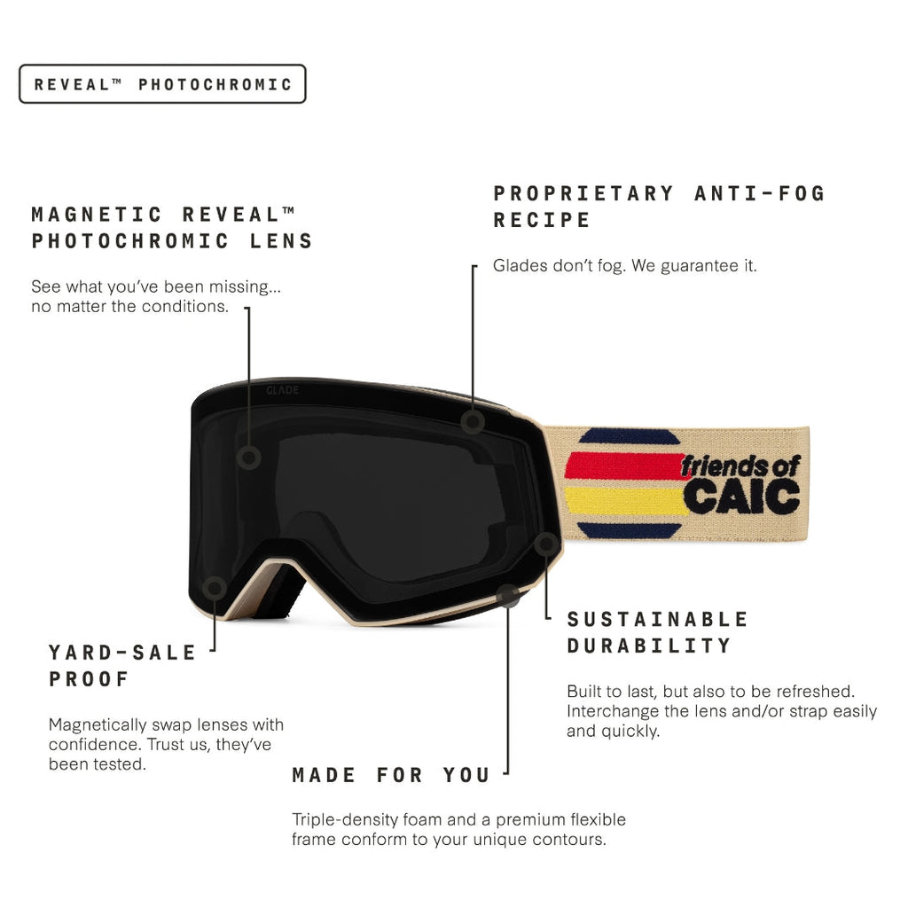 Glade x FoCAIC Fathom Goggle + Hat