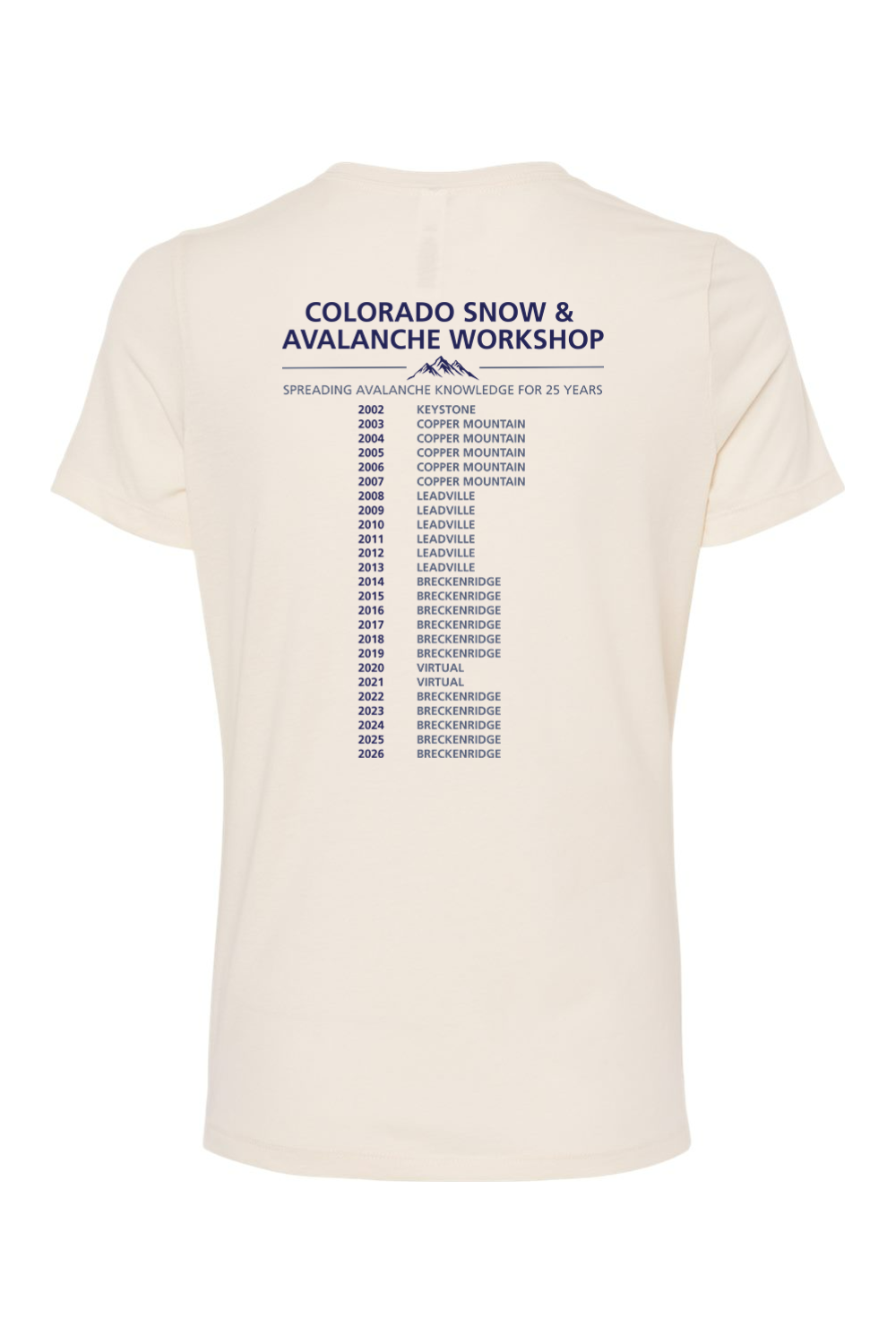 25th Annual CSAW - Women's