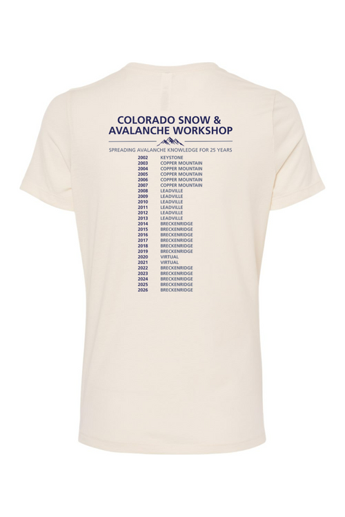 25th Annual CSAW - Women's