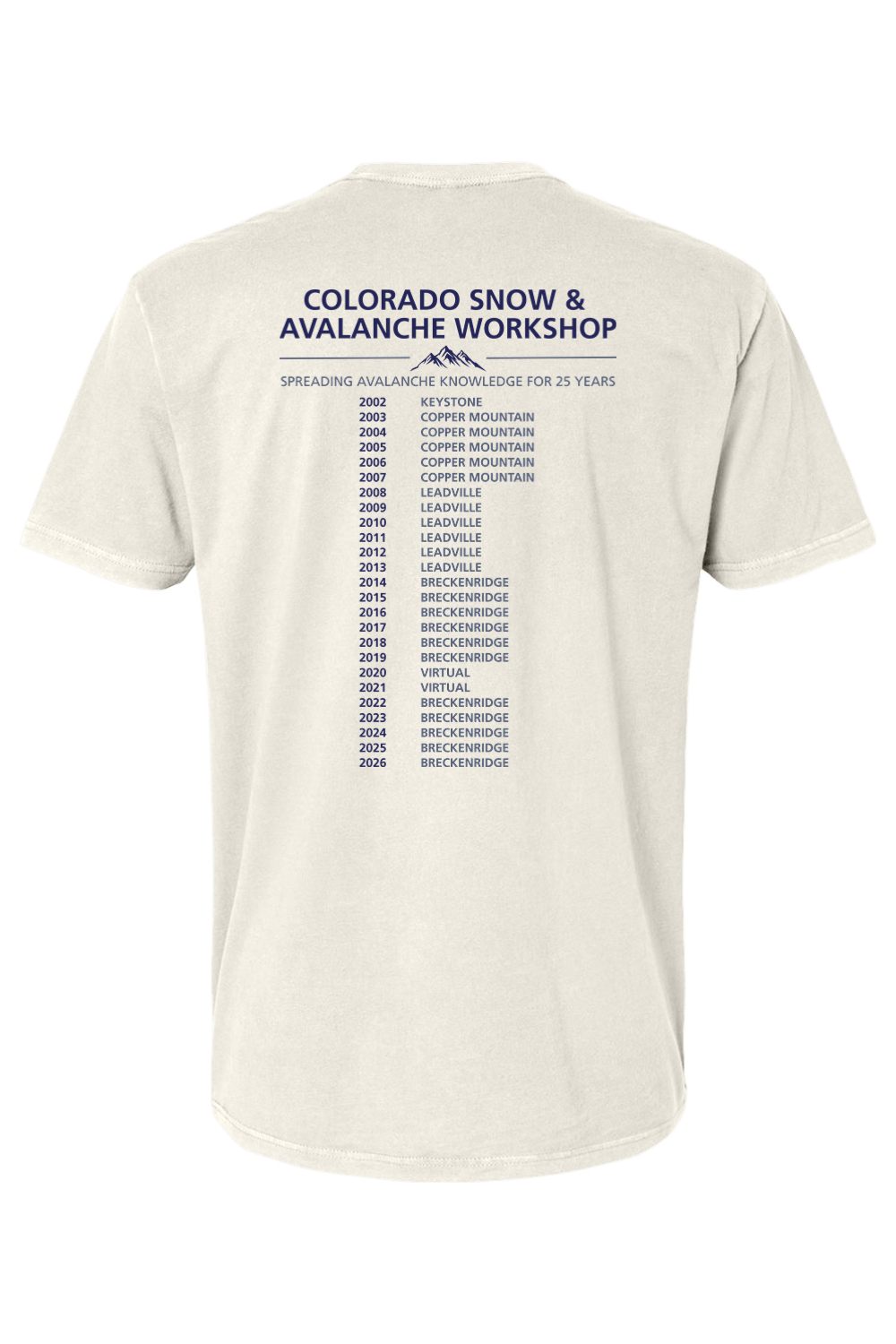 25th Annual CSAW - Men's
