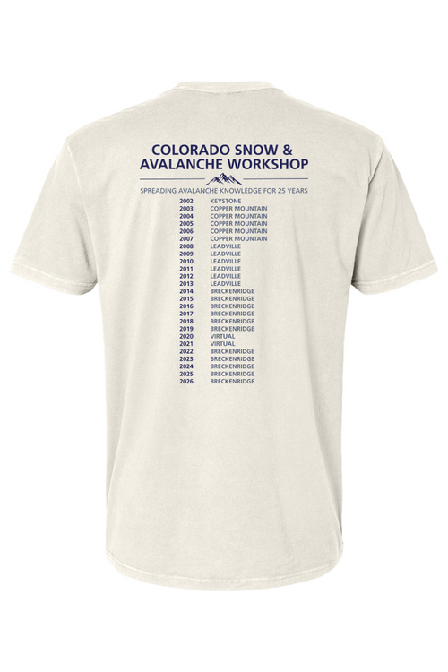 25th Annual CSAW - Men's