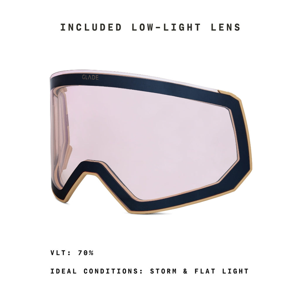 Glade x FoCAIC Fathom Goggle + Hat